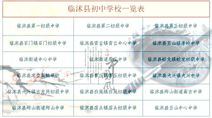 展示空間_王曉強